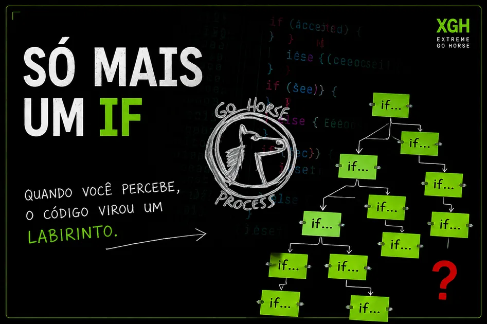 Imagem de capa: Só mais um if...